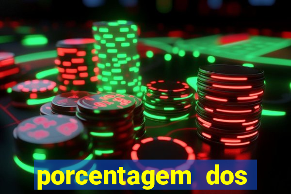 porcentagem dos jogos slots pg