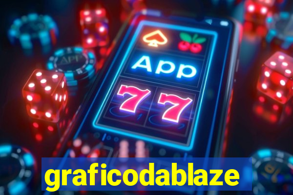 graficodablaze