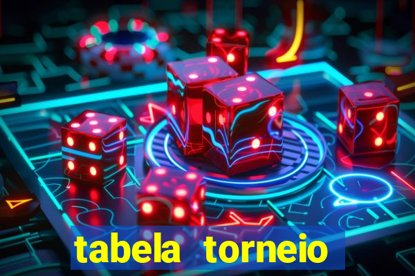 tabela torneio betano argentina