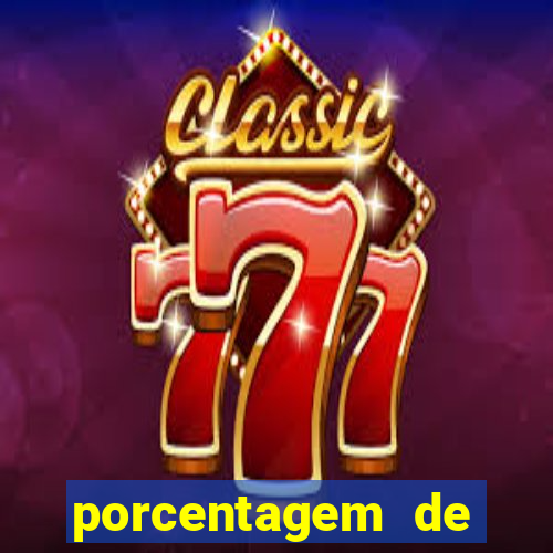 porcentagem de slots pg