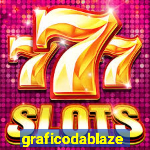 graficodablaze