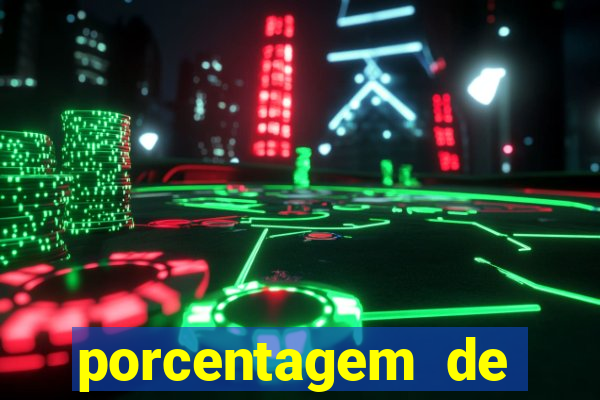 porcentagem de jogos pagantes