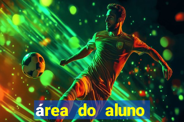 área do aluno cruzeiro do sul